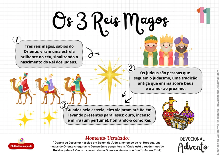 Página Os Três Reis Magos